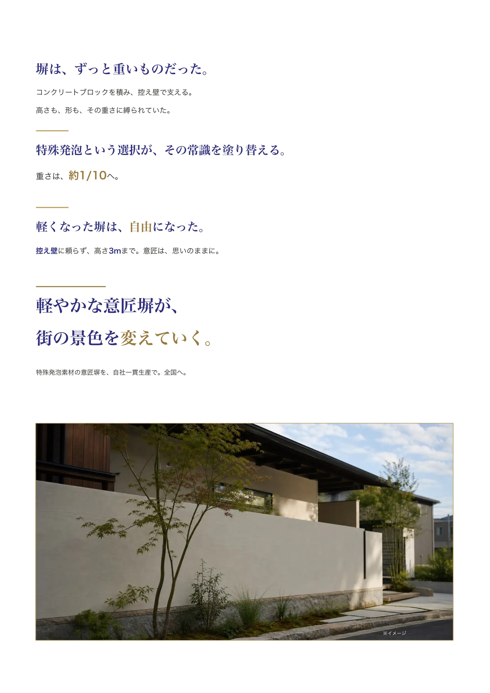 ストーリー「軽やかな意匠塀が、街の景色を変えていく。」約1/10の軽さ・控え壁に頼らない自立・高さ3mまでの自由な意匠（街並みのイメージ／※イメージ）