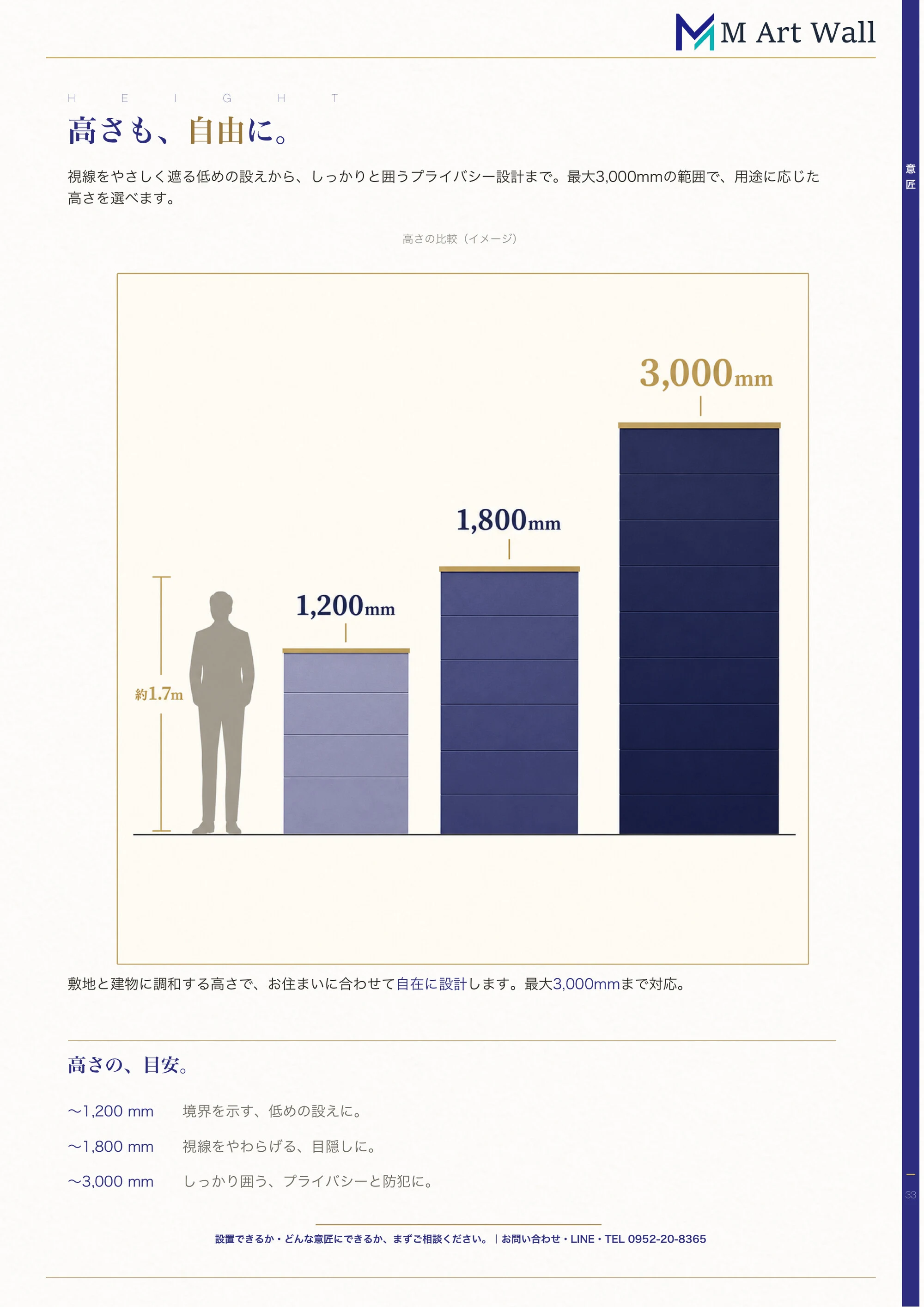 デザインバリエーション「高さも、自由に。」人の身長(約1.7m)と1,200/1,800/3,000mmの塀の高さ比較図、最大3,000mmまで対応・高さの目安(境界/目隠し/プライバシー)