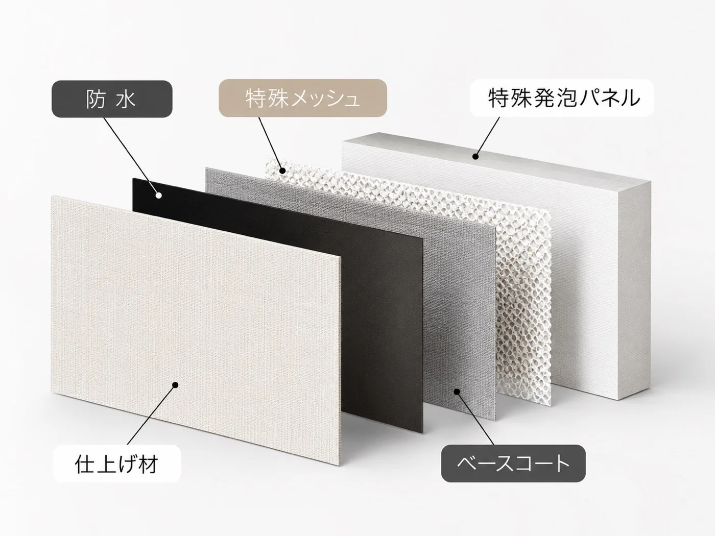 第三者機関の構造計算